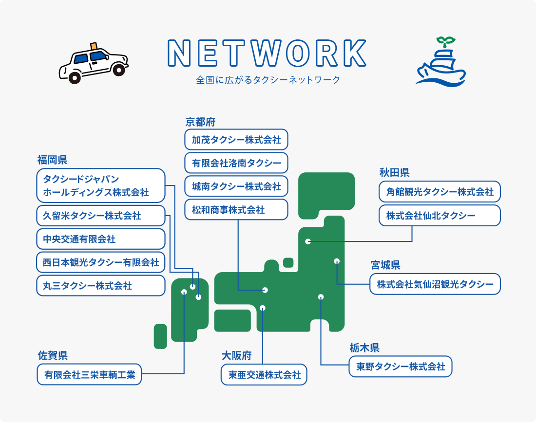 全国に広がるタクシーネットワーク