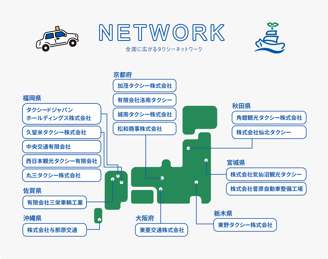 全国に広がるタクシーネットワーク